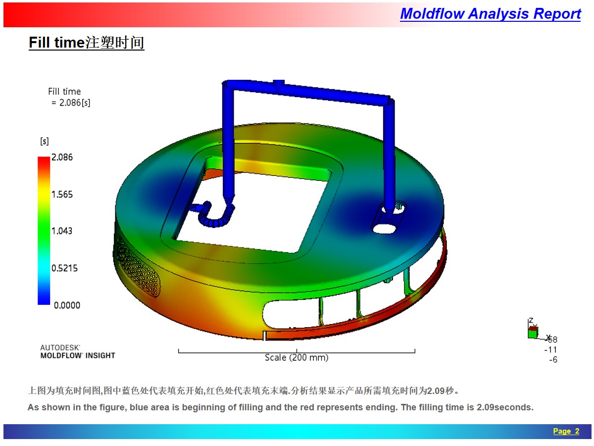 Moldflow Analysis  模流分析