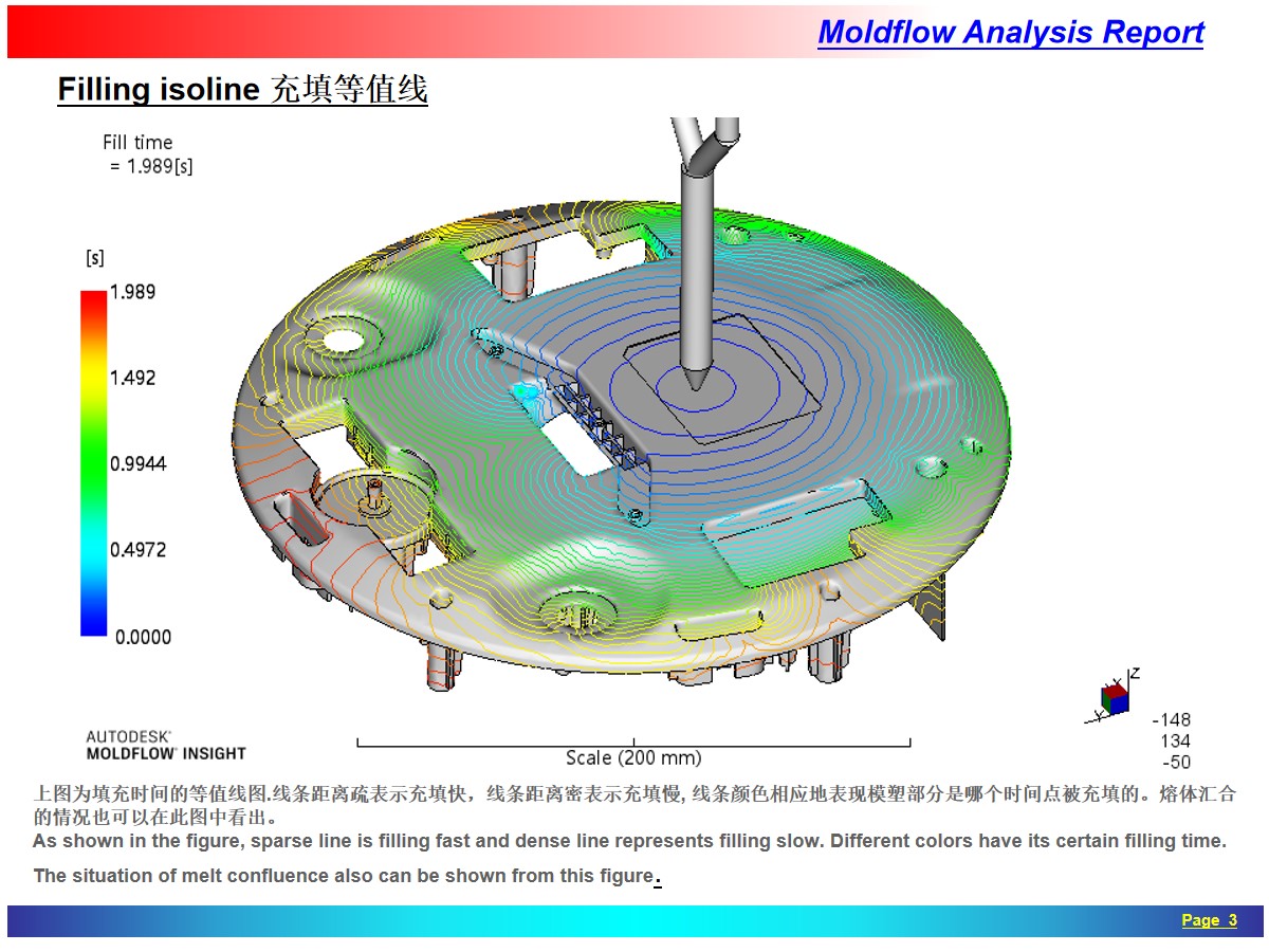 Moldflow Analysis  模流分析 1